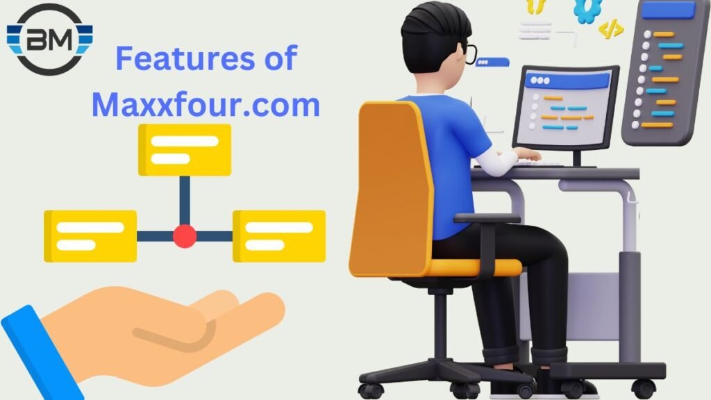 Features of Maxxfour.com